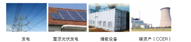 可提供氣化發(fā)電系統成 套設備、光伏發(fā)電、儲能成套設備的整體方案以及碳資產(chǎn)開(kāi)發(fā)服務(wù)